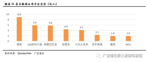 小米IoT与游戏服务双轮驱动，产业链投资机会凸显